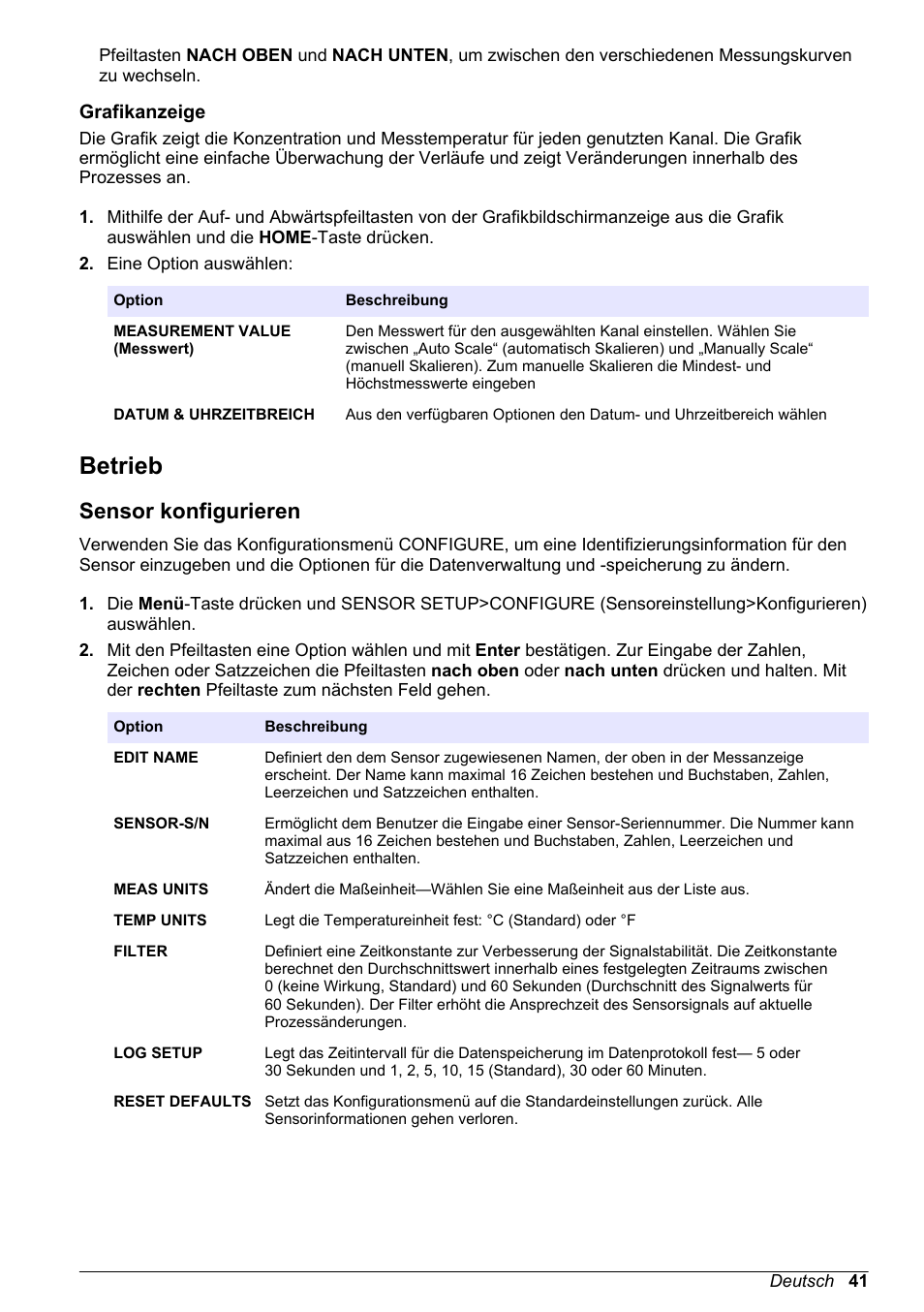 Grafikanzeige, Betrieb, Sensor konfigurieren | Auf seite 41 | Hach-Lange POLYMETRON 9586 User Manual | Page 41 / 252