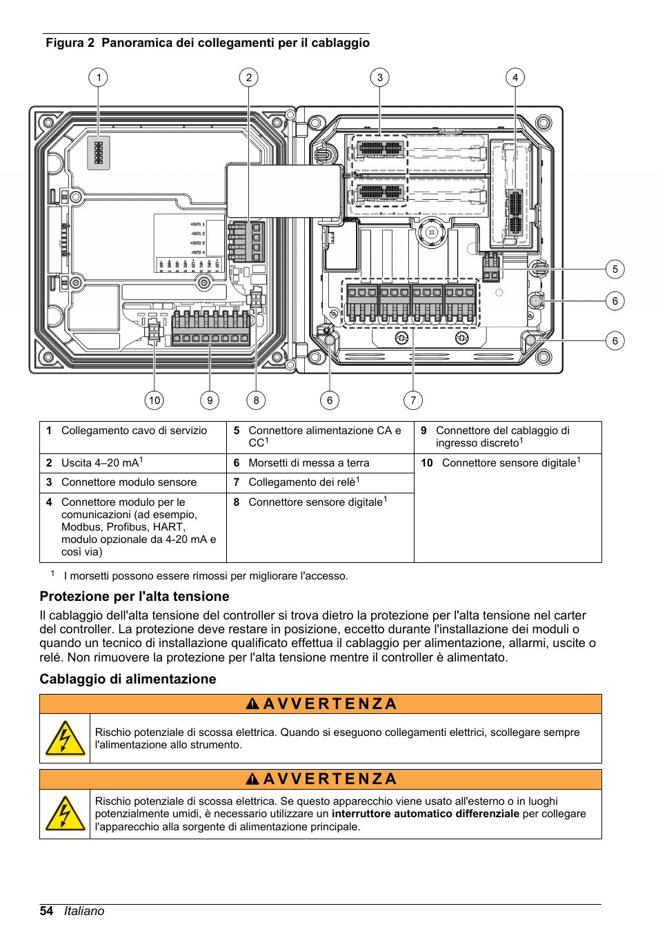 Protezione per l'alta tensione, Cablaggio di alimentazione | Hach-Lange POLYMETRON 9586 User Manual | Page 54 / 252