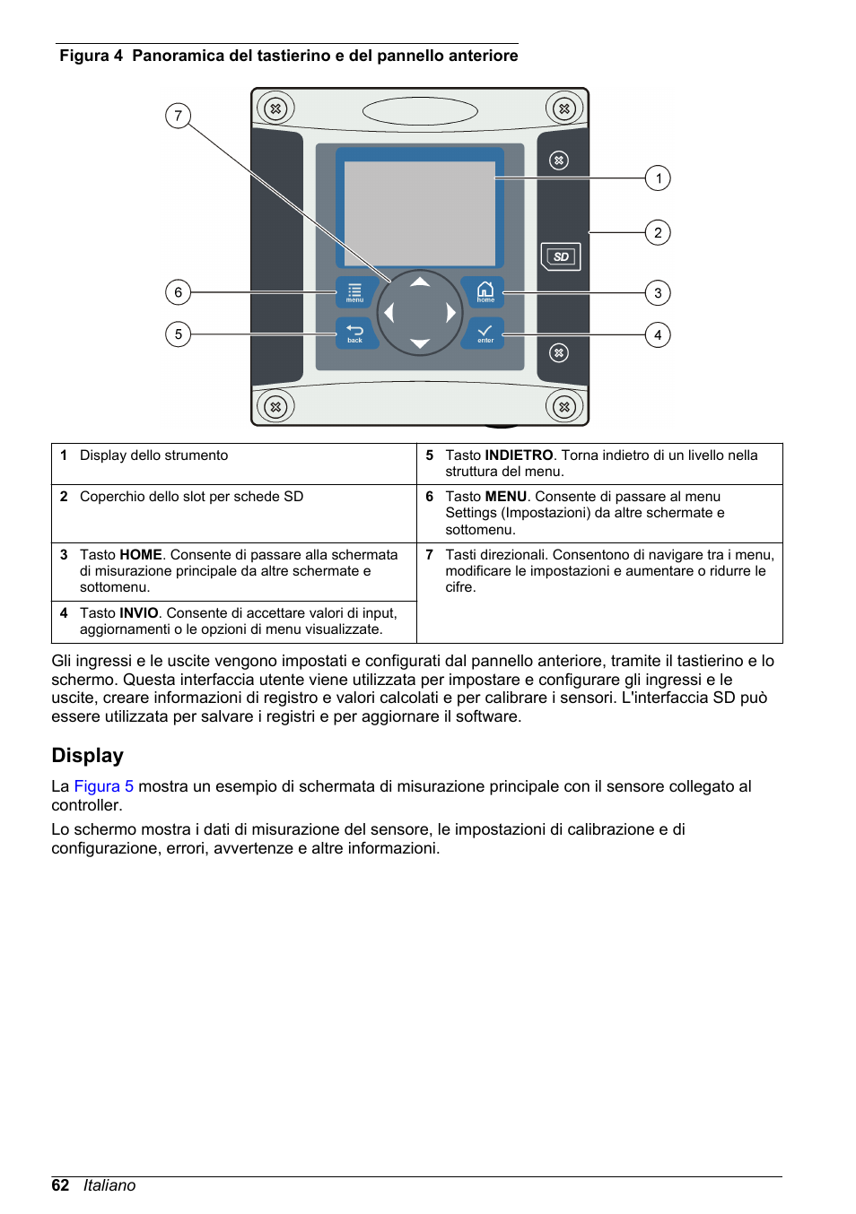 Display | Hach-Lange POLYMETRON 9586 User Manual | Page 62 / 252