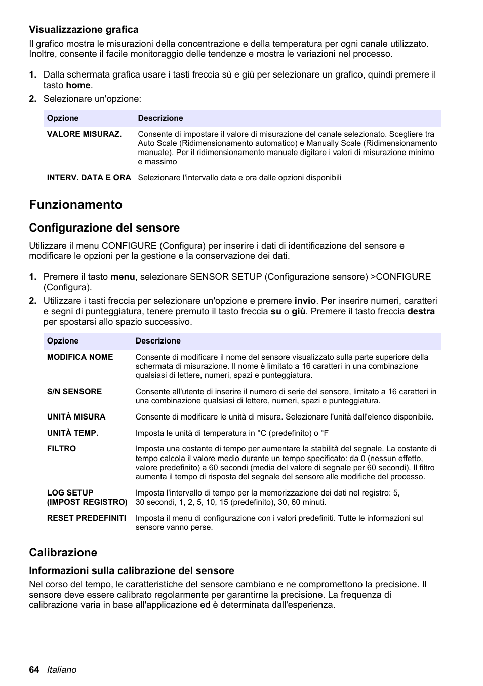 Visualizzazione grafica, Funzionamento, Configurazione del sensore | Calibrazione, Informazioni sulla calibrazione del sensore | Hach-Lange POLYMETRON 9586 User Manual | Page 64 / 252