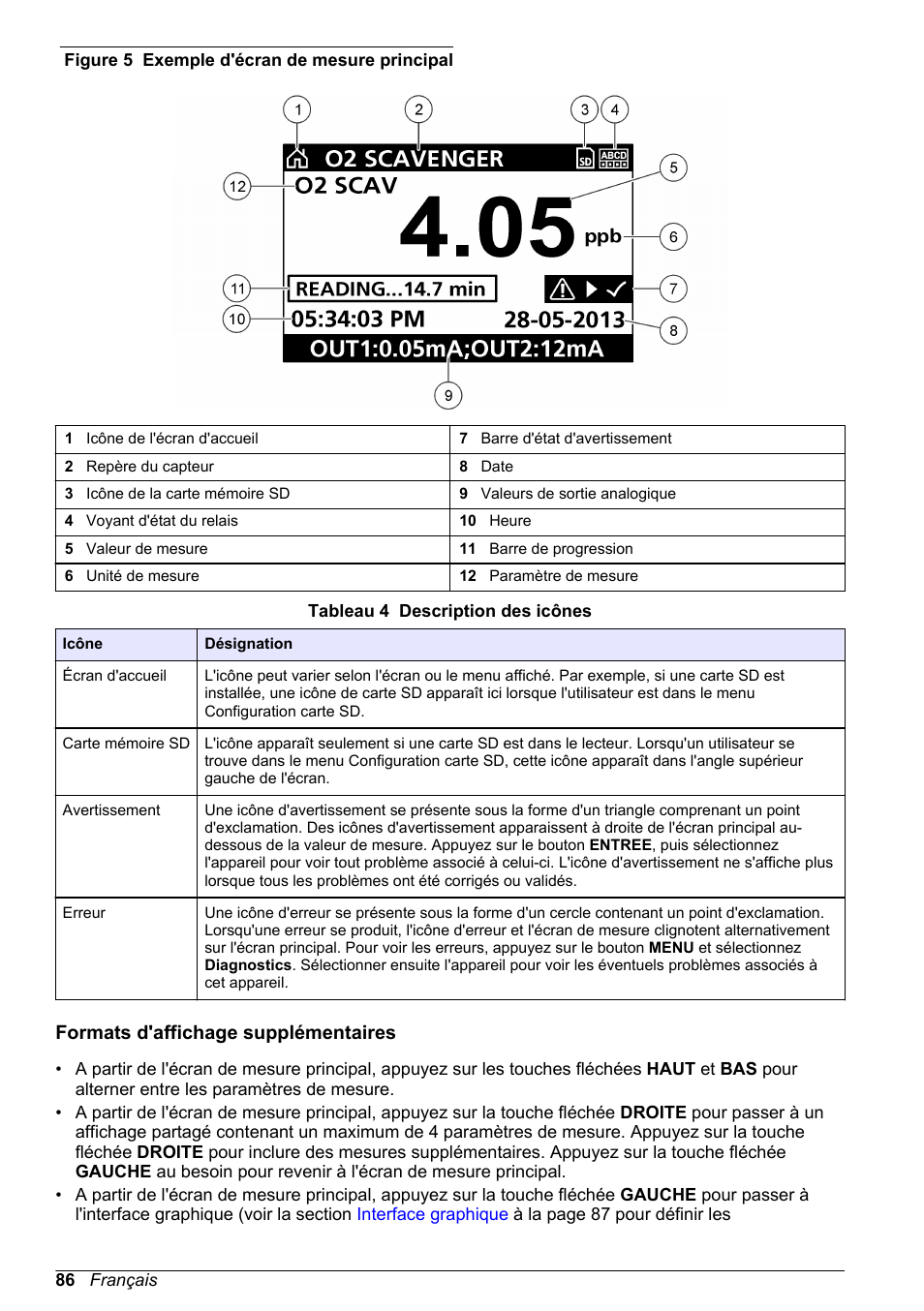 Formats d'affichage supplémentaires | Hach-Lange POLYMETRON 9586 User Manual | Page 86 / 252