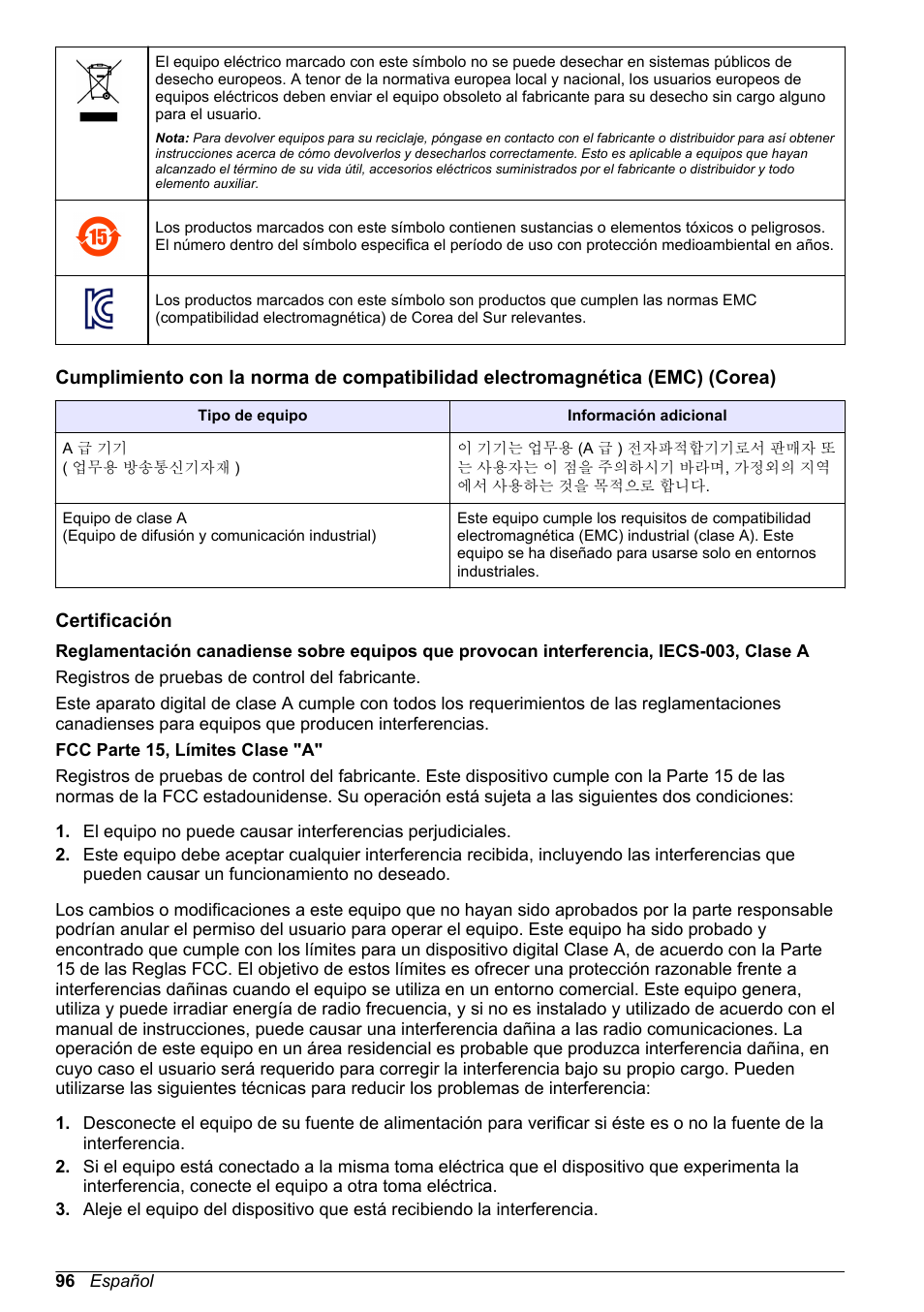 Certificación | Hach-Lange POLYMETRON 9586 User Manual | Page 96 / 252