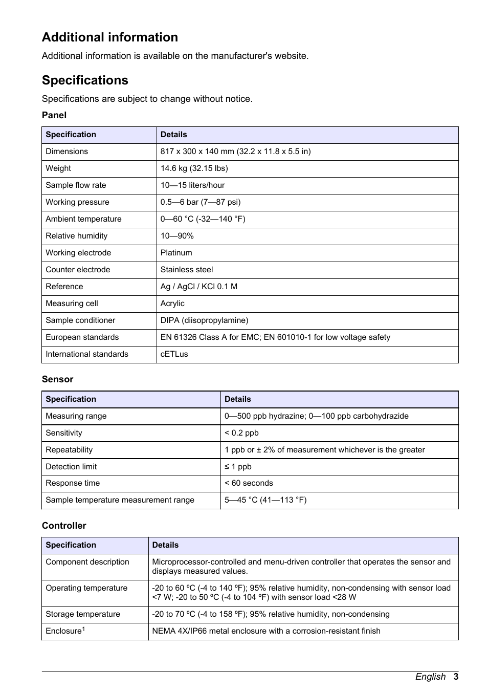 Additional information, Specifications | Hach-Lange POLYMETRON 9586 User Manual | Page 5 / 42