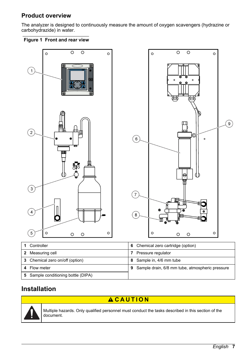 Product overview, Installation | Hach-Lange POLYMETRON 9586 User Manual | Page 9 / 42