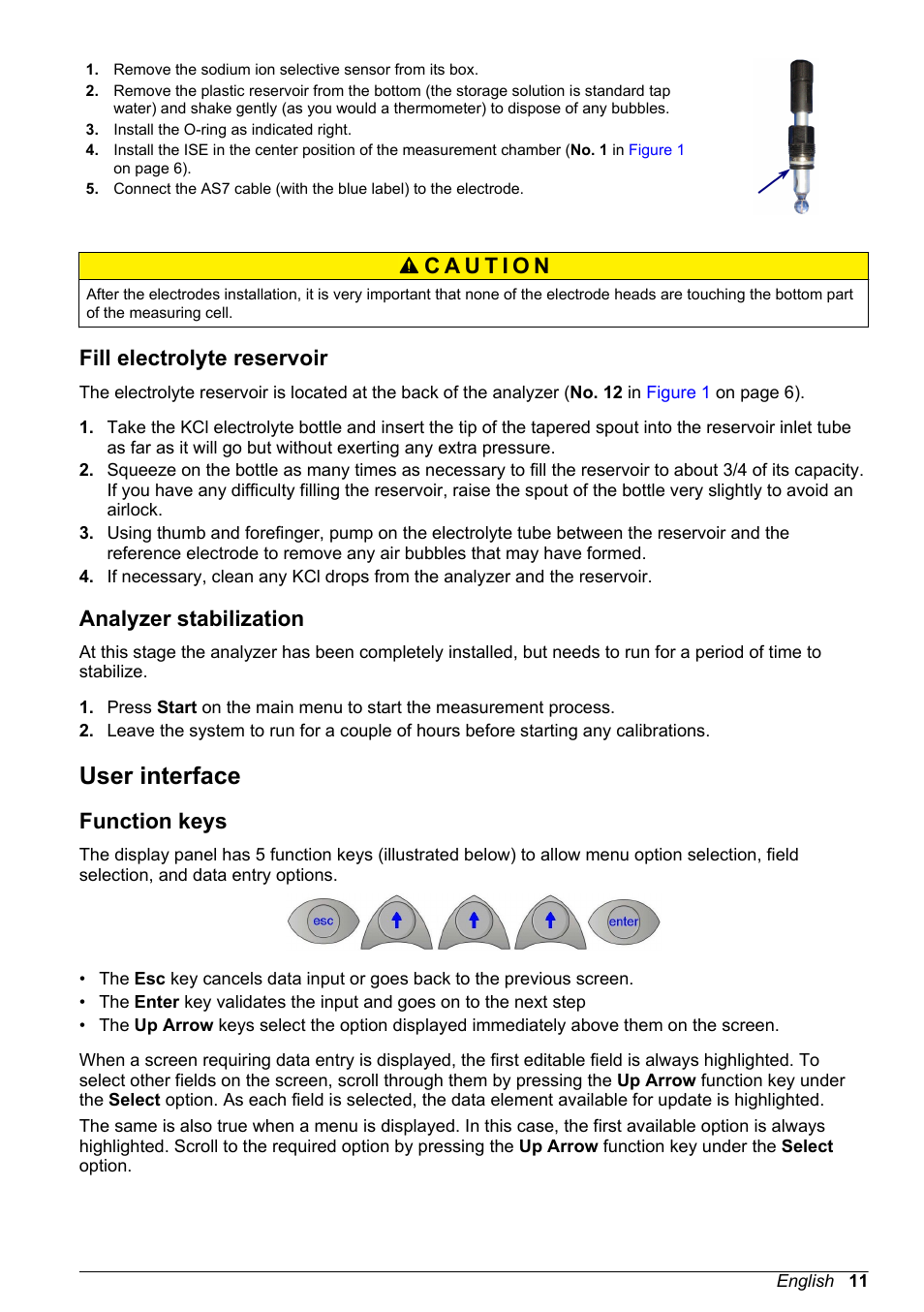 Fill electrolyte reservoir, Analyzer stabilization, User interface | Function keys | Hach-Lange POLYMETRON 9245 Basic User Manual User Manual | Page 11 / 110