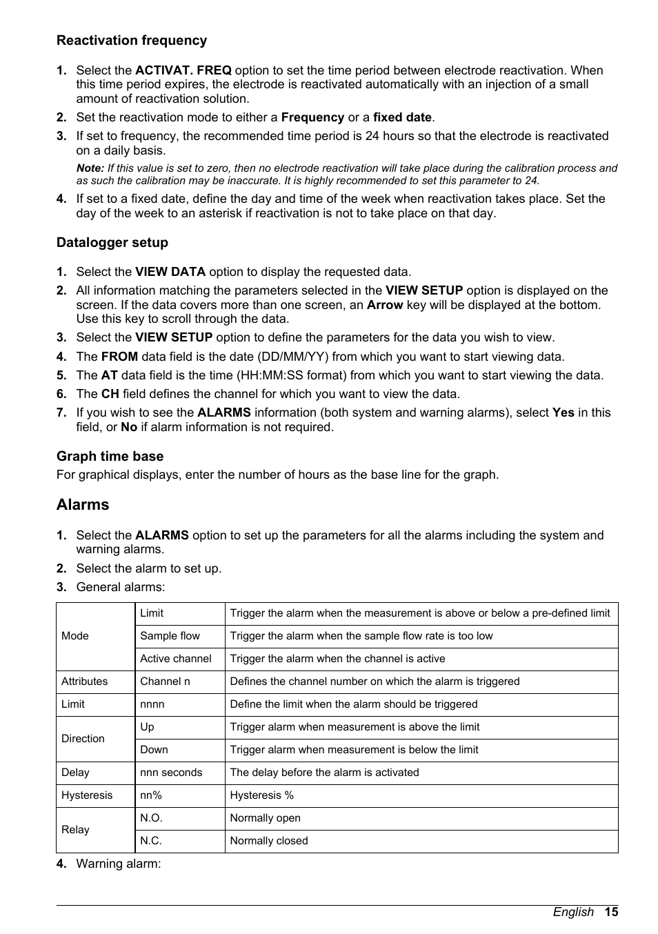 Reactivation frequency, Datalogger setup, Graph time base | Alarms, User relays - see | Hach-Lange POLYMETRON 9245 Basic User Manual User Manual | Page 15 / 110