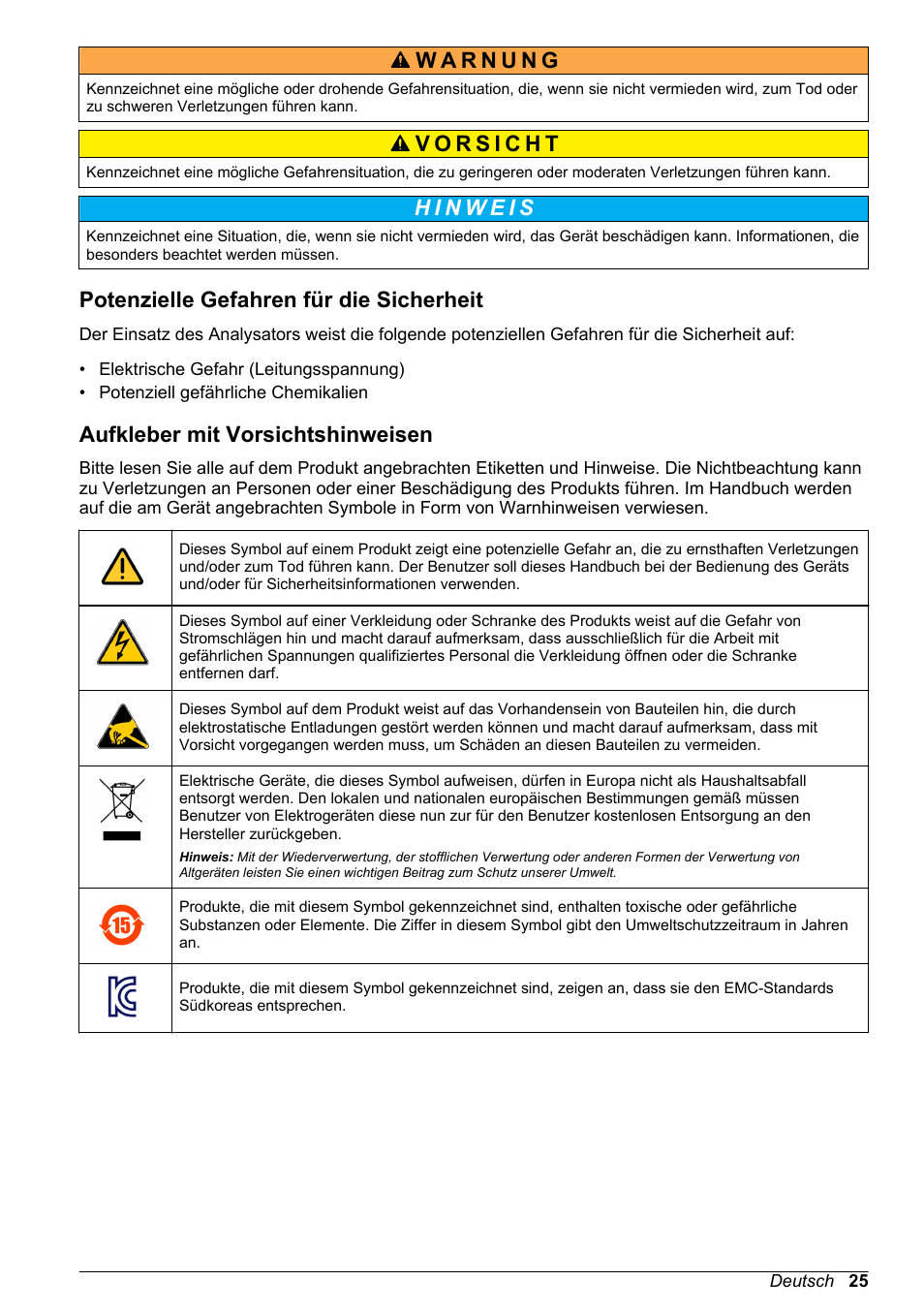 Potenzielle gefahren für die sicherheit, Aufkleber mit vorsichtshinweisen | Hach-Lange POLYMETRON 9245 Basic User Manual User Manual | Page 25 / 110