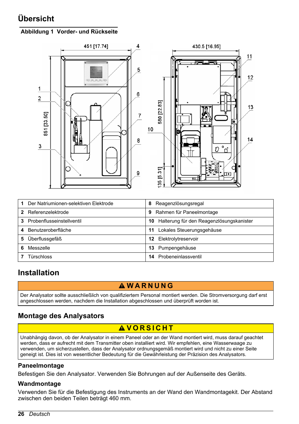 Übersicht, Installation, Montage des analysators | Paneelmontage, Wandmontage | Hach-Lange POLYMETRON 9245 Basic User Manual User Manual | Page 26 / 110