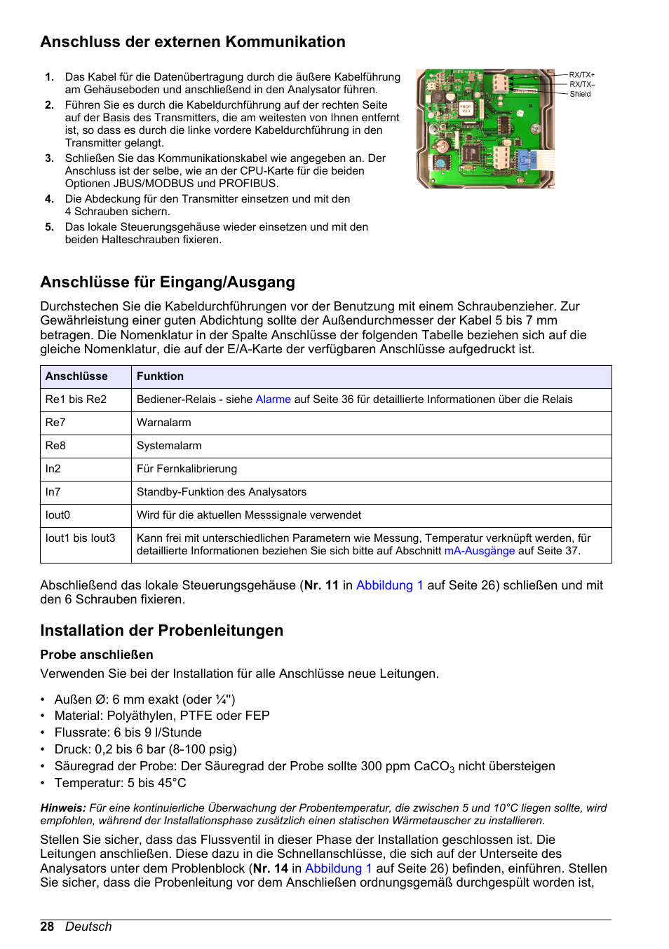Anschluss der externen kommunikation, Anschlüsse für eingang/‍ausgang, Installation der probenleitungen | Anschlüsse für eingang/ausgang | Hach-Lange POLYMETRON 9245 Basic User Manual User Manual | Page 28 / 110