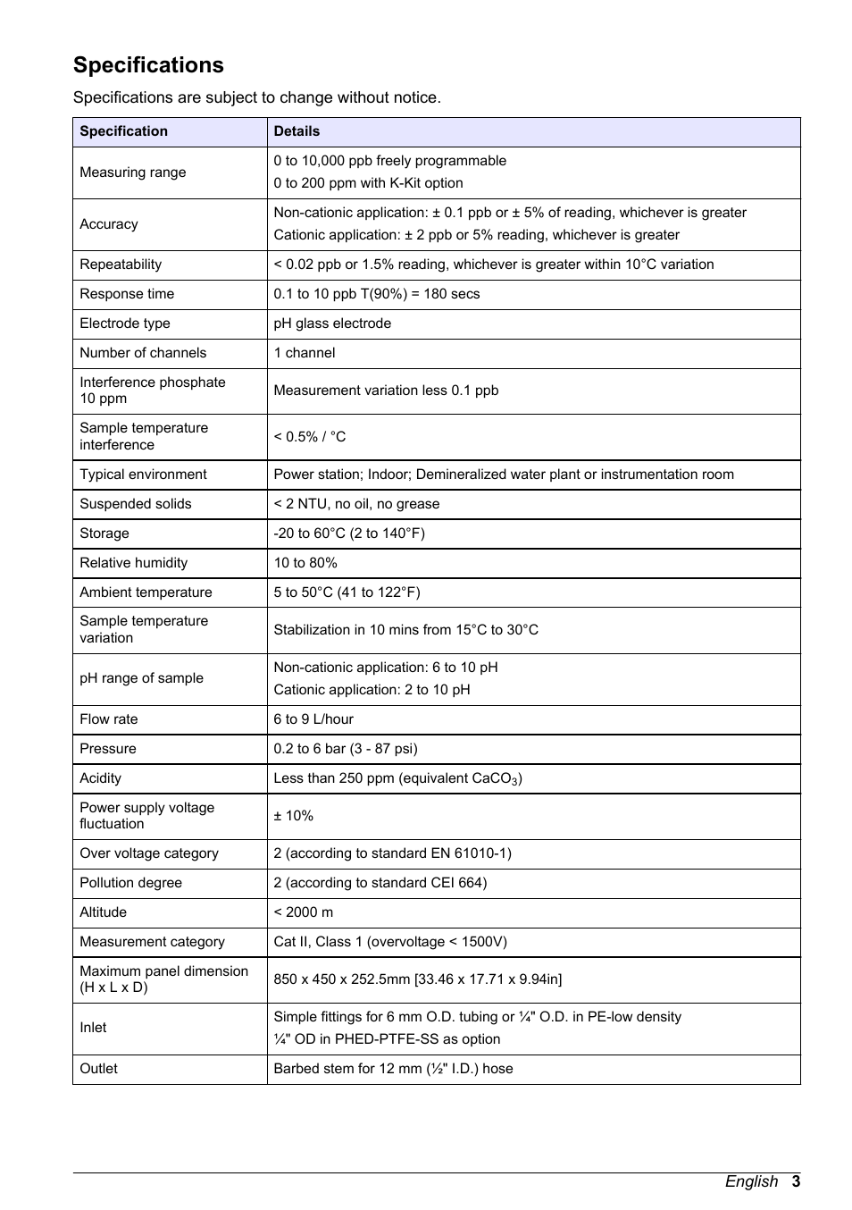 Basic user manual, Specifications, English | Hach-Lange POLYMETRON 9245 Basic User Manual User Manual | Page 3 / 110