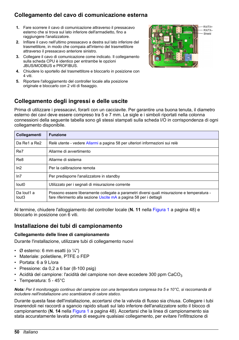 Collegamento del cavo di comunicazione esterna, Collegamento degli ingressi e delle uscite, Installazione dei tubi di campionamento | Hach-Lange POLYMETRON 9245 Basic User Manual User Manual | Page 50 / 110