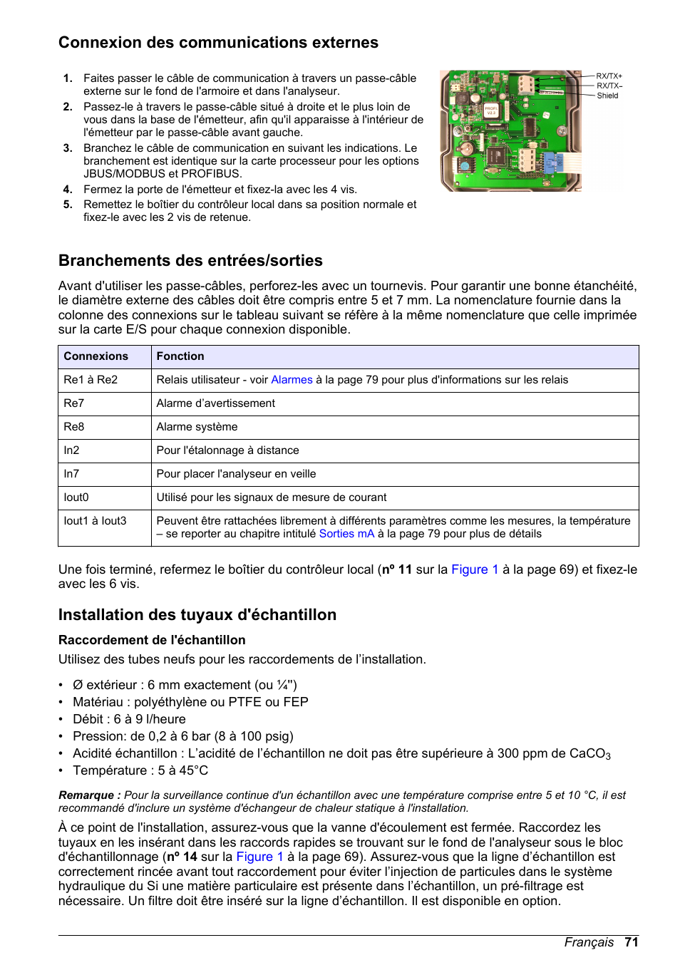 Connexion des communications externes, Branchements des entrées/‍sorties, Installation des tuyaux d'échantillon | Branchements des entrées/sorties | Hach-Lange POLYMETRON 9245 Basic User Manual User Manual | Page 71 / 110