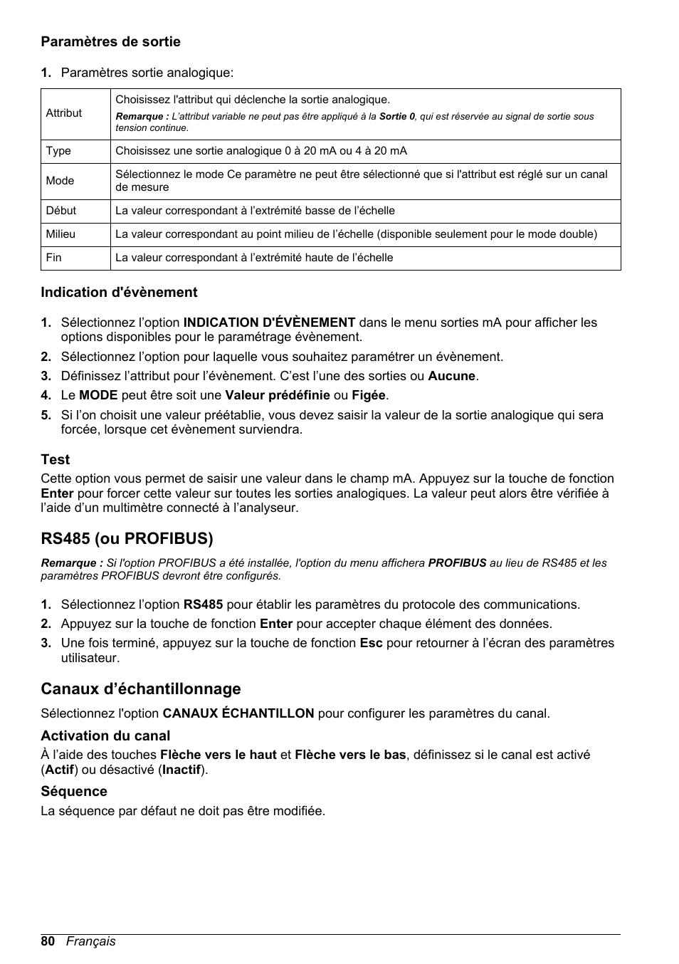 Paramètres de sortie, Indication d'évènement, Test | Rs485 (ou profibus), Canaux d’échantillonnage, Activation du canal, Séquence | Hach-Lange POLYMETRON 9245 Basic User Manual User Manual | Page 80 / 110