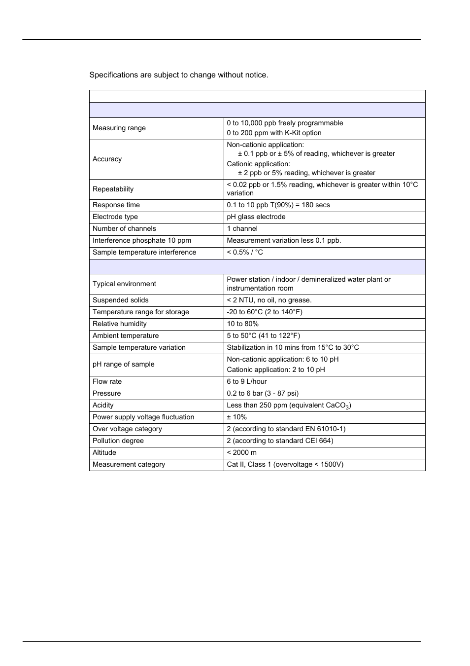 Section 2 specifications, 1 technical specifications | Hach-Lange POLYMETRON 9245 User Manual User Manual | Page 15 / 132
