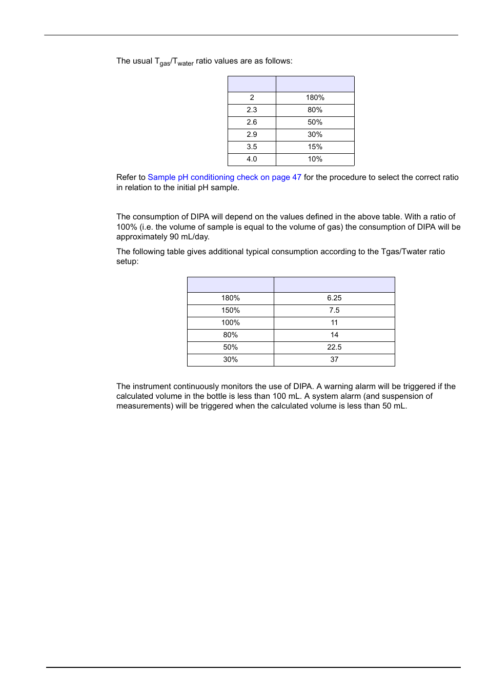 Analyzer overview | Hach-Lange POLYMETRON 9245 User Manual User Manual | Page 25 / 132