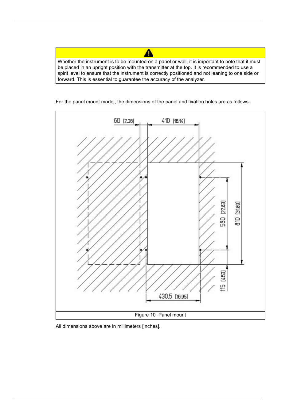 3 instrument mounting, 1 panel mounting | Hach-Lange POLYMETRON 9245 User Manual User Manual | Page 34 / 132