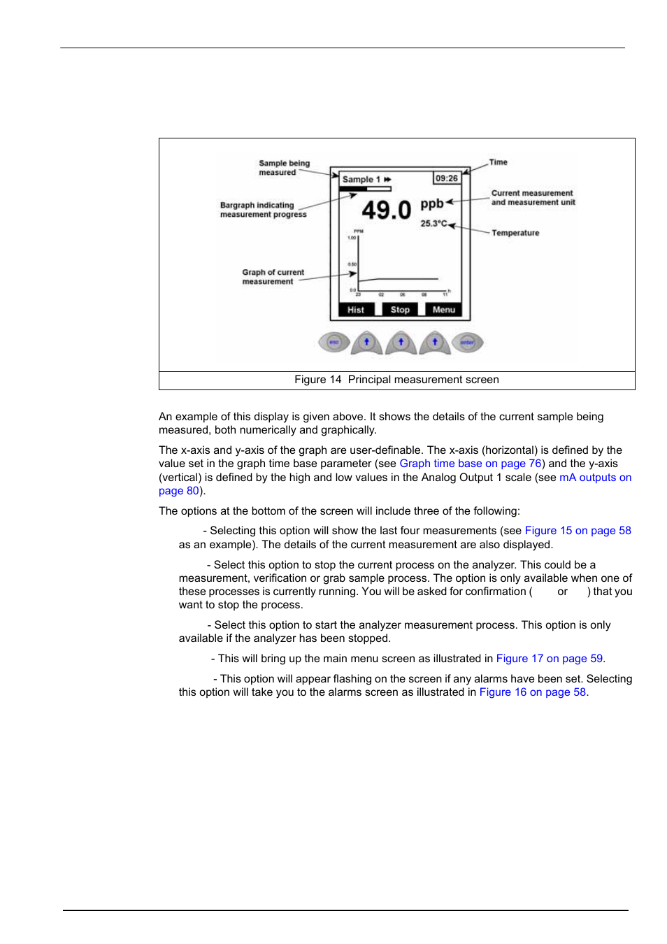 2 measurement screens, 1 principal display, Operating instructions | Hach-Lange POLYMETRON 9245 User Manual User Manual | Page 59 / 132
