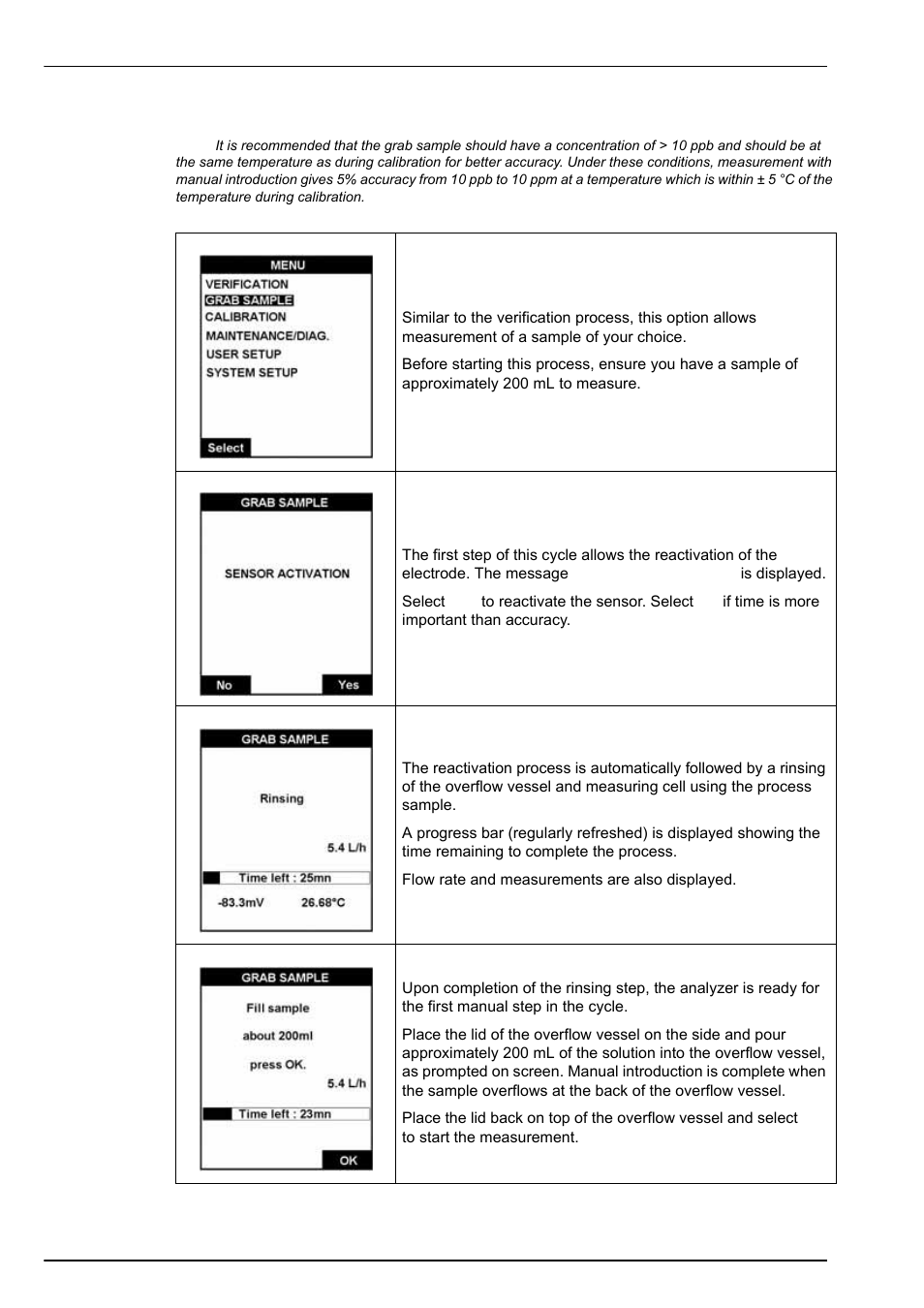 2 grab sample, Operating instructions 5.3.2 grab sample | Hach-Lange POLYMETRON 9245 User Manual User Manual | Page 64 / 132