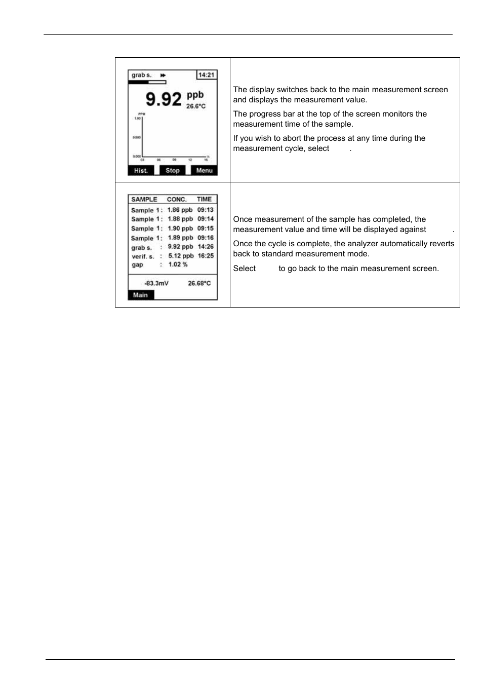 Operating instructions | Hach-Lange POLYMETRON 9245 User Manual User Manual | Page 65 / 132