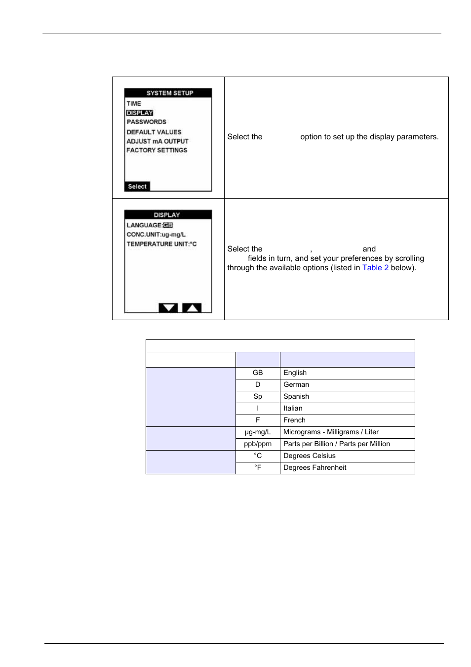 3 display options, System setup | Hach-Lange POLYMETRON 9245 User Manual User Manual | Page 69 / 132