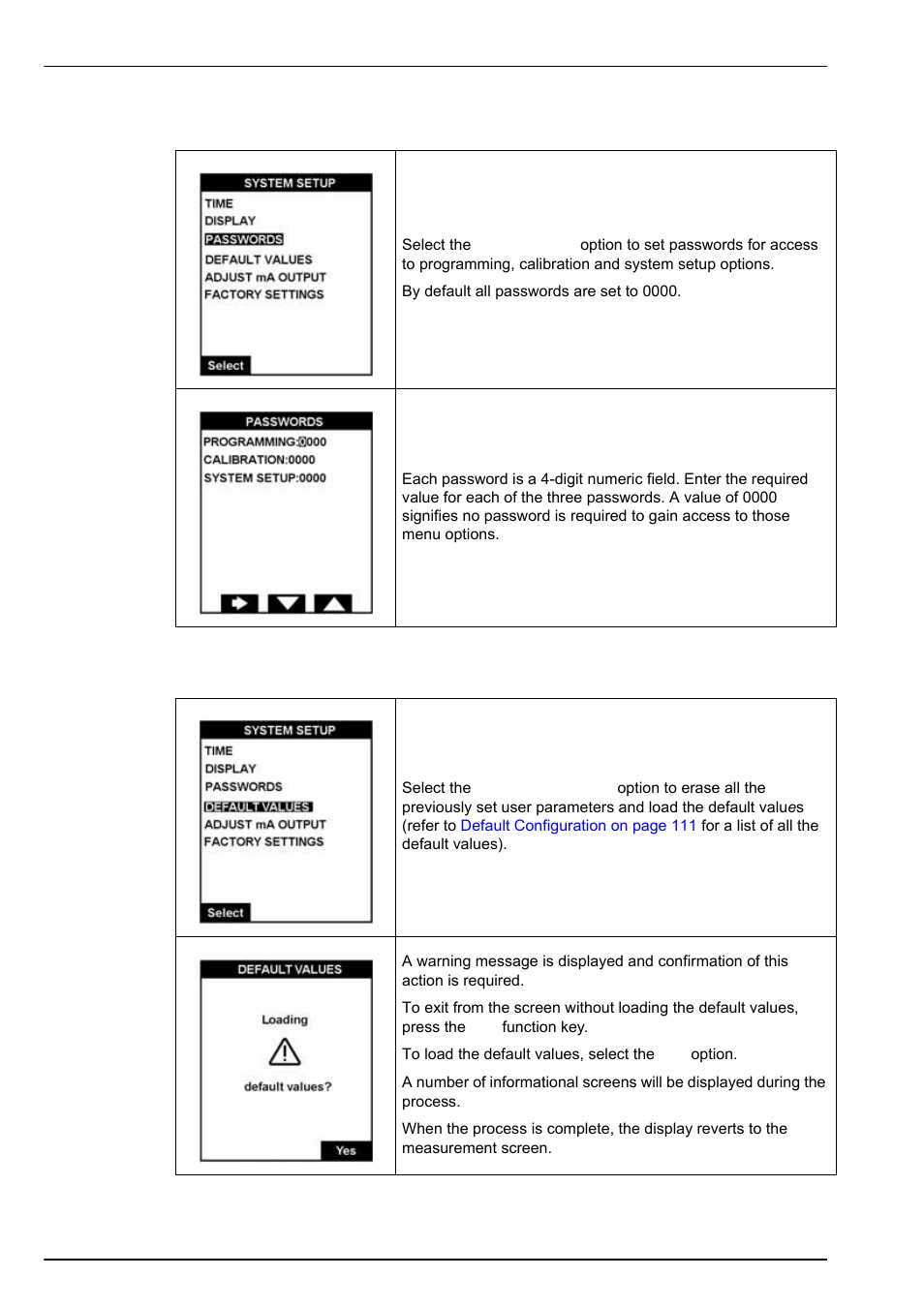 4 passwords, 5 default values, 4 passwords 6.5 default values | Passwords on | Hach-Lange POLYMETRON 9245 User Manual User Manual | Page 70 / 132
