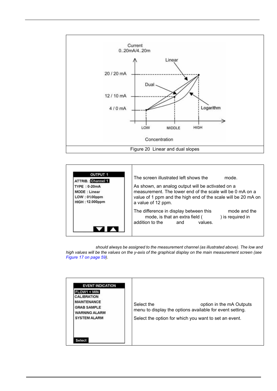 2 event indication, User setup | Hach-Lange POLYMETRON 9245 User Manual User Manual | Page 83 / 132