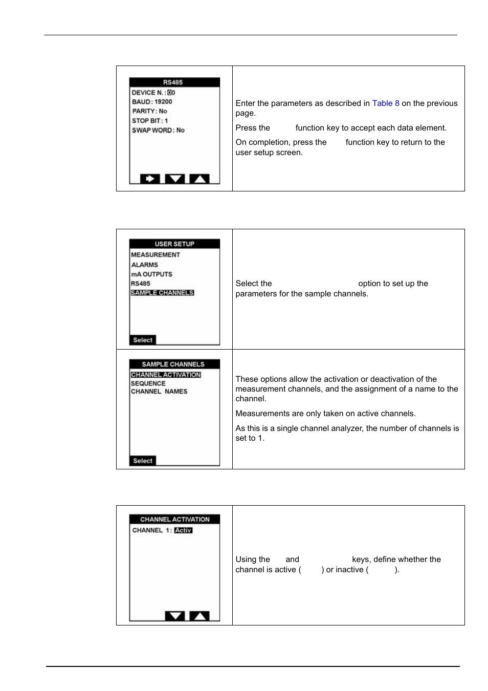 6 sample channels, 1 channel activation | Hach-Lange POLYMETRON 9245 User Manual User Manual | Page 85 / 132