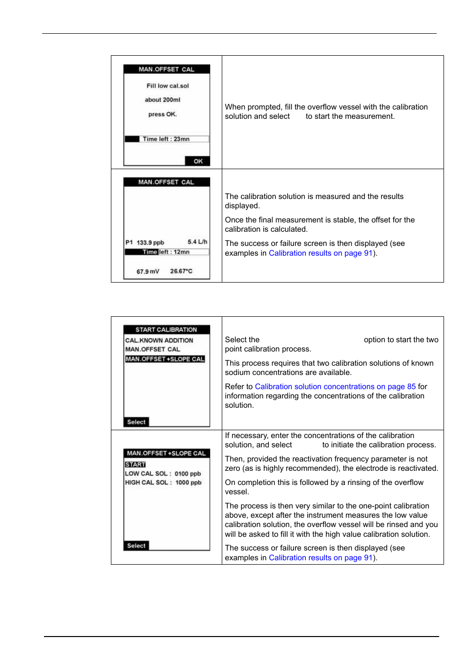 3 two point calibration, Calibration 8.4.3 two point calibration | Hach-Lange POLYMETRON 9245 User Manual User Manual | Page 91 / 132