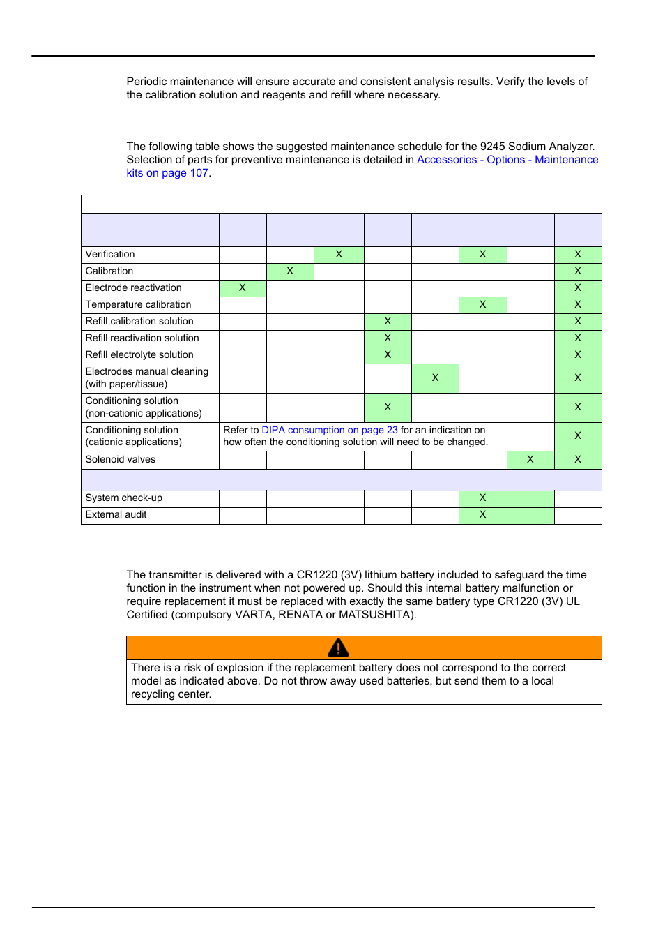 Section 9 maintenance and diagnostics, 1 maintenance schedule, 2 battery replacement | 1 maintenance schedule 9.2 battery replacement | Hach-Lange POLYMETRON 9245 User Manual User Manual | Page 95 / 132