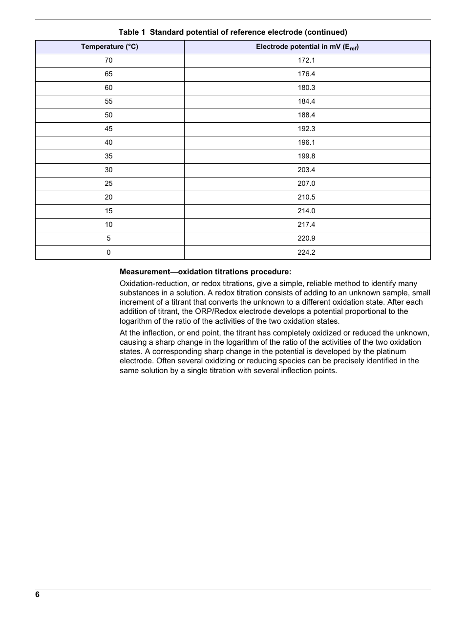 Hach-Lange MTC10130 User Manual | Page 6 / 16