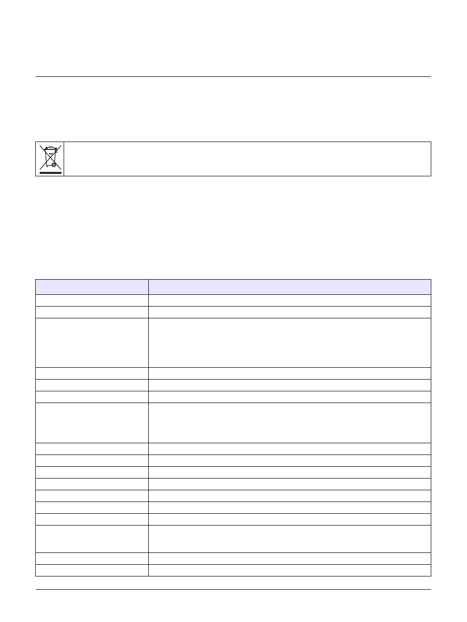 Hach-Lange HQD - Conductivity probe CDC User Manual | 12 pages