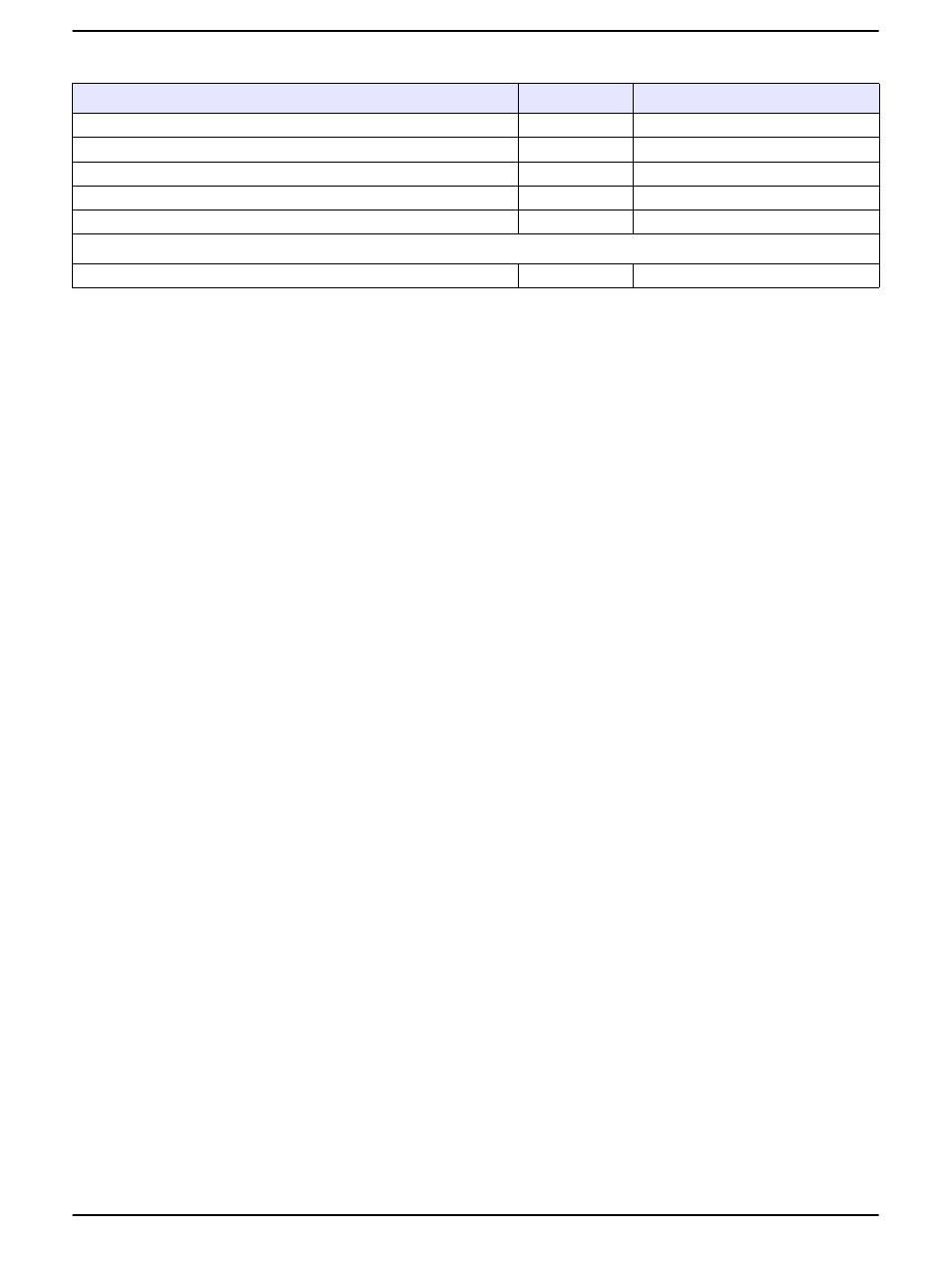 Consumables (continued) | Hach-Lange HQD - Conductivity probe CDC User Manual | Page 11 / 12