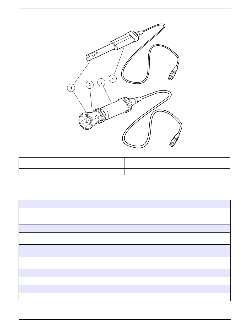 Figure 1 conductivity probe overview, Calibration | Hach-Lange HQD - Conductivity probe CDC User Manual | Page 2 / 12
