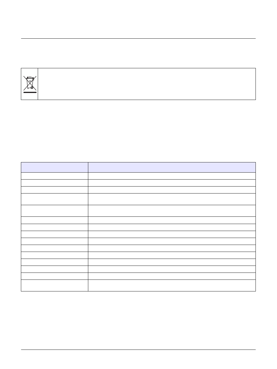 Hach-Lange HQD - BOD LDO Probe LBOD User Manual | 12 pages