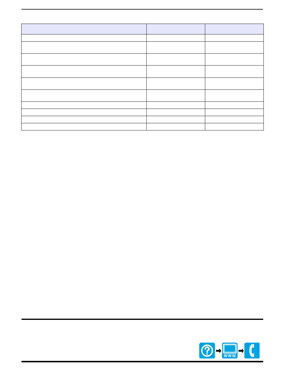 Hach company world headquarters, Consumables (continued) | Hach-Lange HQD - BOD LDO Probe LBOD User Manual | Page 12 / 12