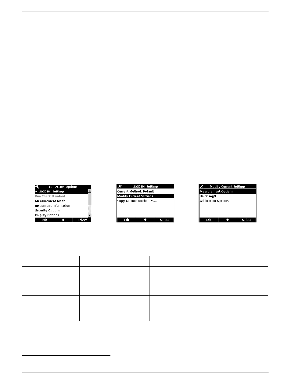 Table 1 parameter-specific settings, Advanced operation | Hach-Lange HQD - BOD LDO Probe LBOD User Manual | Page 7 / 12