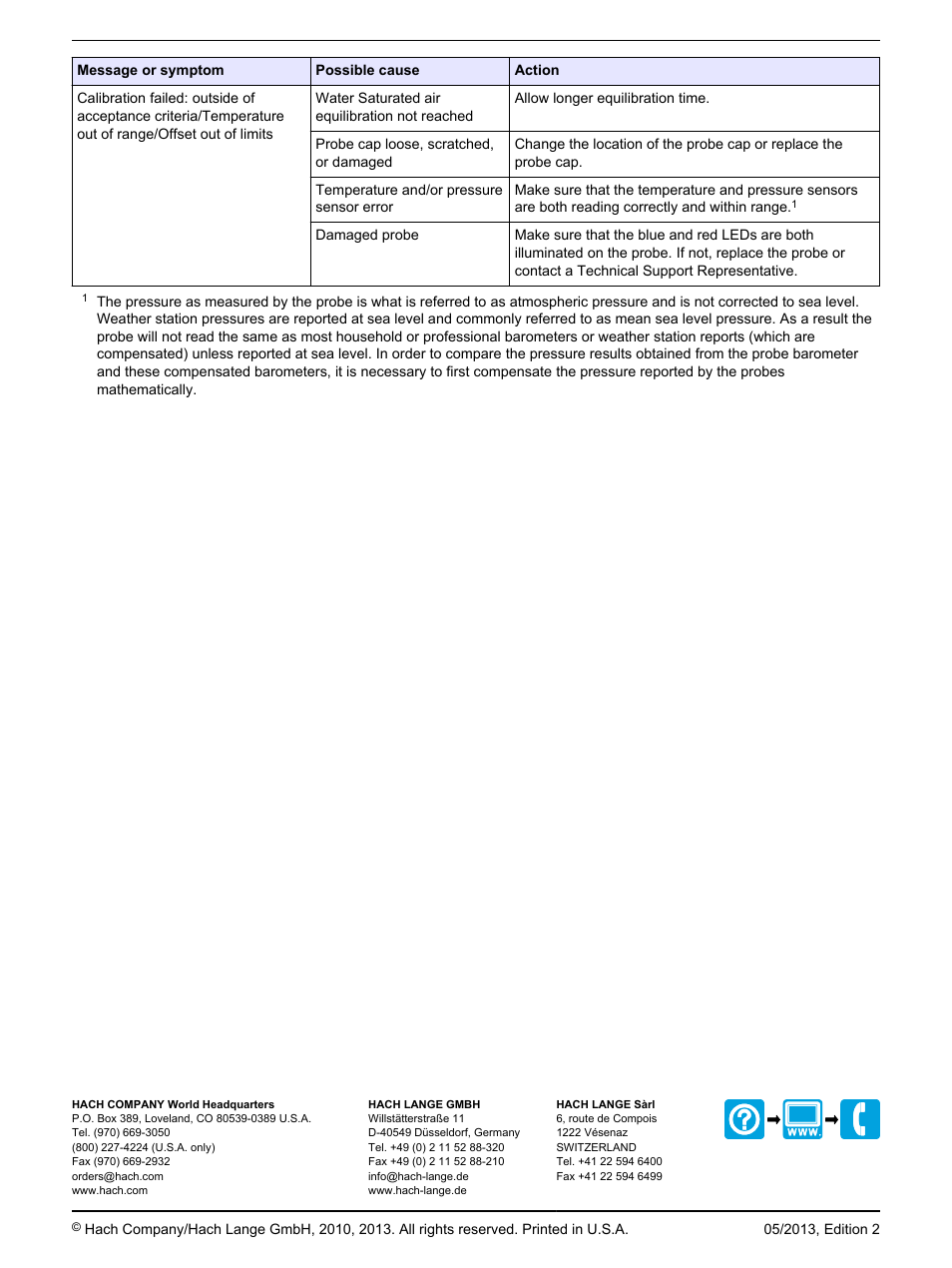 Hach-Lange LDO10130 User Manual | Page 12 / 12