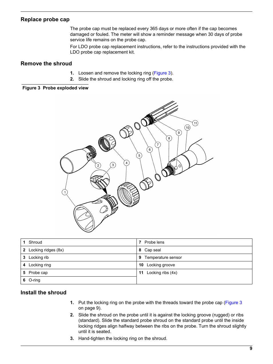 Replace probe cap, Remove the shroud, Install the shroud | Remove the shroud (refer to, Install the shroud (refer to | Hach-Lange LDO10130 User Manual | Page 9 / 12