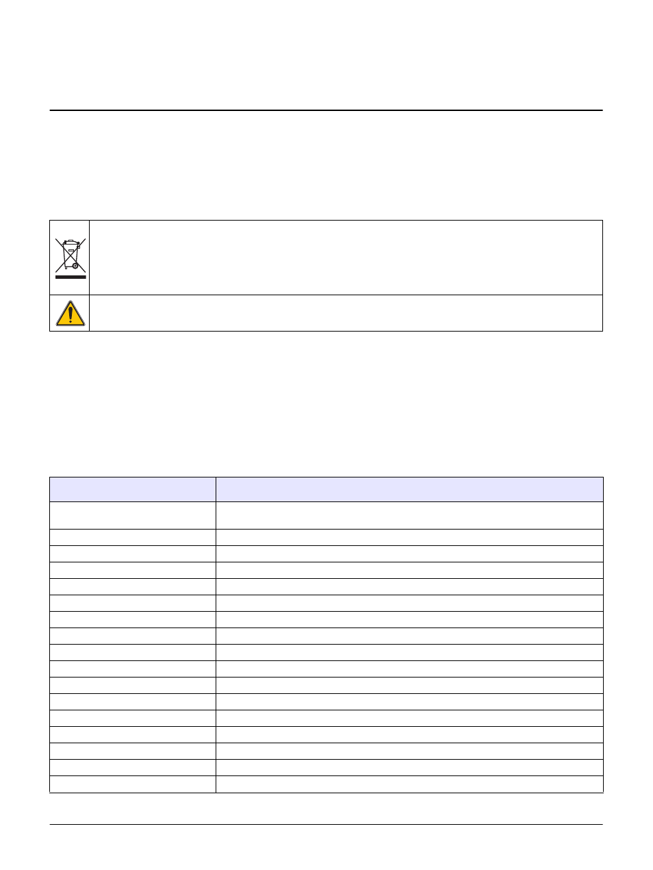 Hach-Lange HQD - Sodium (Na+) Ion Selective Electrode ISENa User Manual | 16 pages