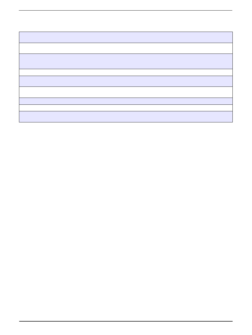 Calibration | Hach-Lange HQD - Sodium (Na+) Ion Selective Electrode ISENa User Manual | Page 3 / 16