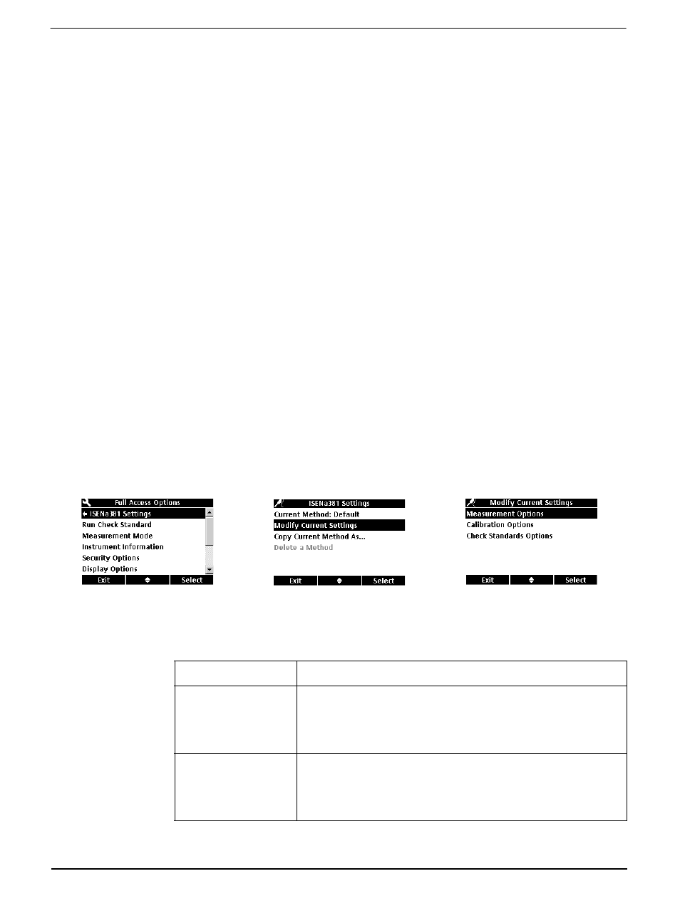 Table 1 parameter-specific settings, Isa rinse solution preparation on, Isa rinse solution preparation | Advanced operations | Hach-Lange HQD - Sodium (Na+) Ion Selective Electrode ISENa User Manual | Page 8 / 16