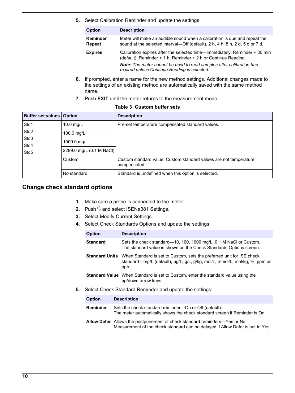 Change check standard options | Hach-Lange ISENa38103 User Manual | Page 10 / 16