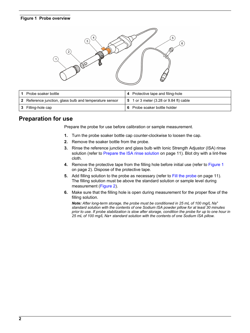 Preparation for use | Hach-Lange ISENa38103 User Manual | Page 2 / 16