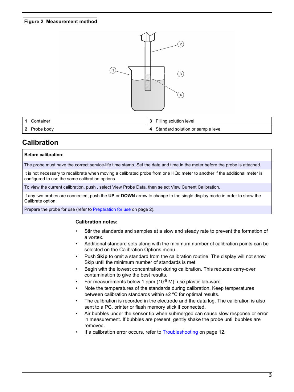 Calibration, Figure 2 | Hach-Lange ISENa38103 User Manual | Page 3 / 16