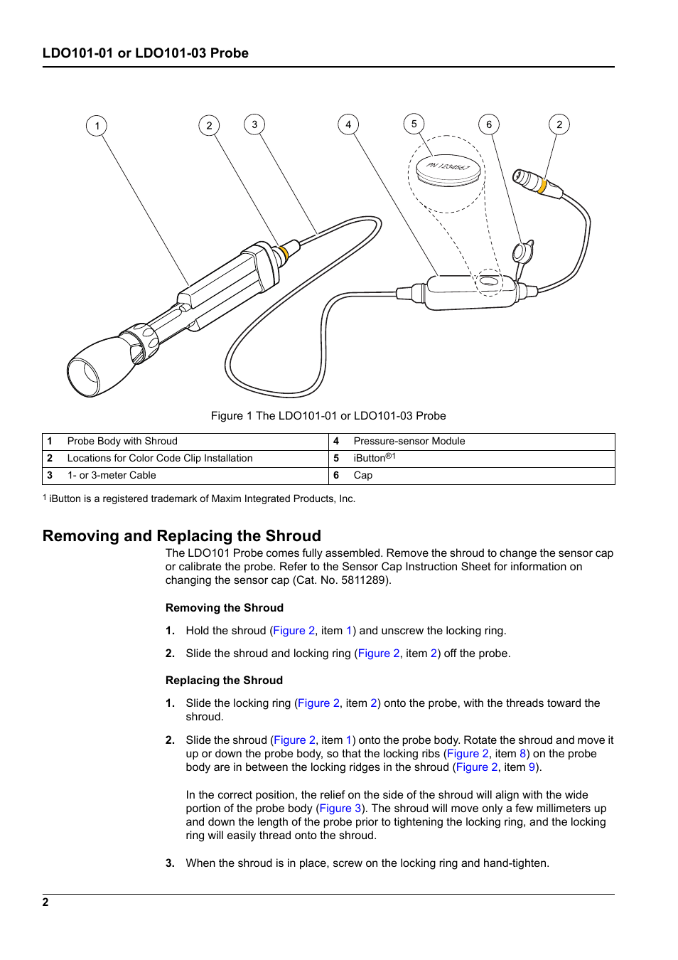 Removing and replacing the shroud | Hach-Lange LDO101-03 User Manual | Page 2 / 6