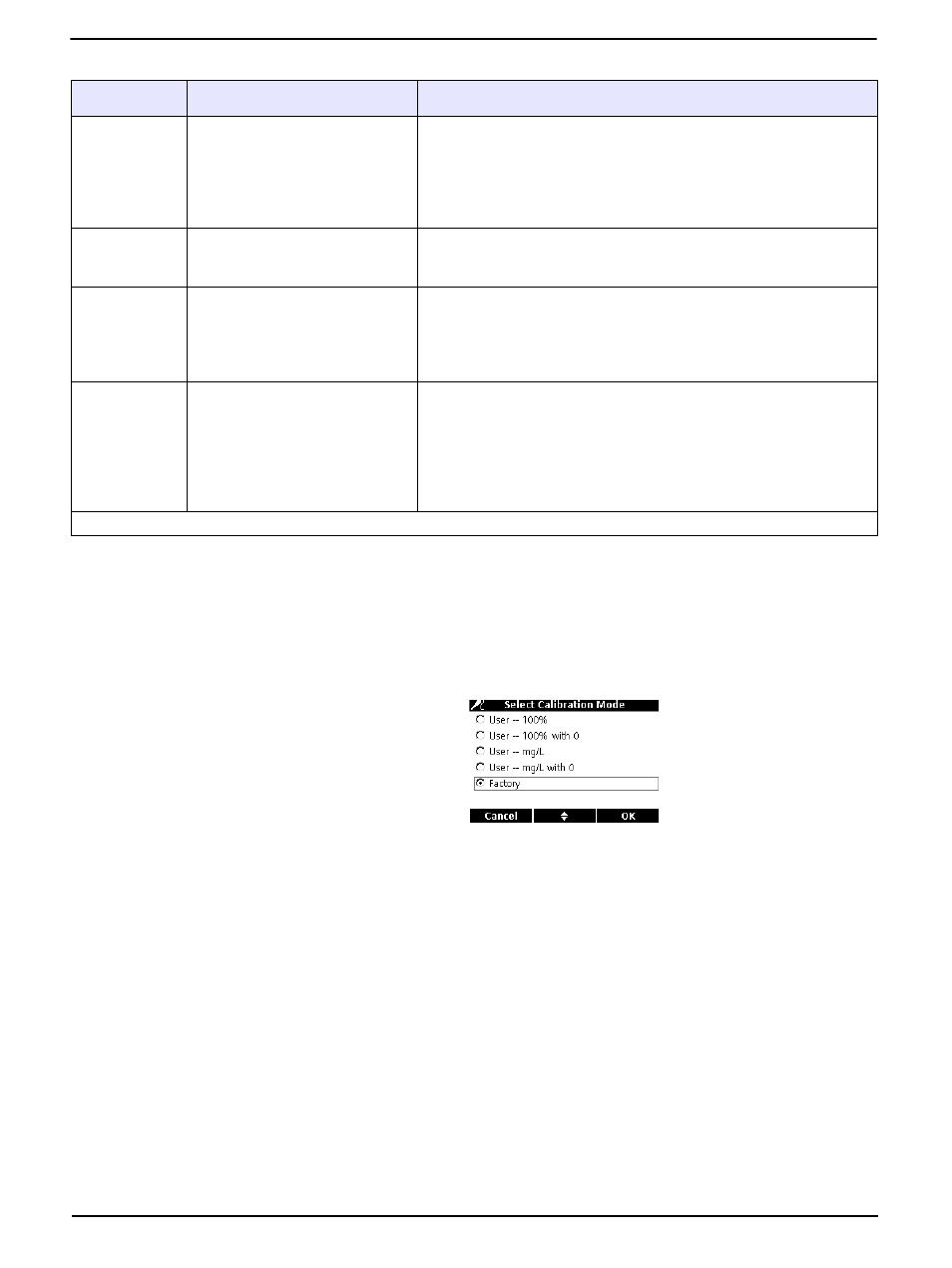 Change calibration options | Hach-Lange HQD - Luminescent Dissolved Oxygen Probe LDO User Manual | Page 10 / 14