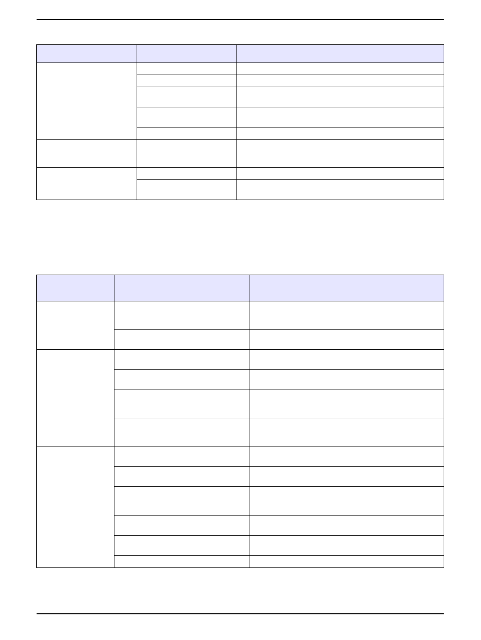 Table 3 calibration option settings, R to, Troubleshooting | Hach-Lange HQD - Luminescent Dissolved Oxygen Probe LDO User Manual | Page 11 / 14