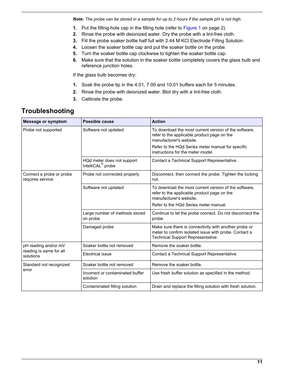 Troubleshooting, If a calibration error occurs, refer to, If a measurement error occurs, refer to | Hach-Lange PHC28103 User Manual | Page 11 / 14