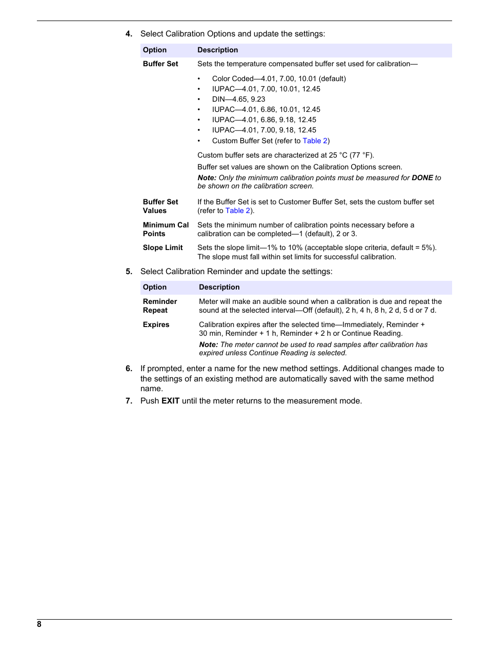 Hach-Lange PHC28103 User Manual | Page 8 / 14