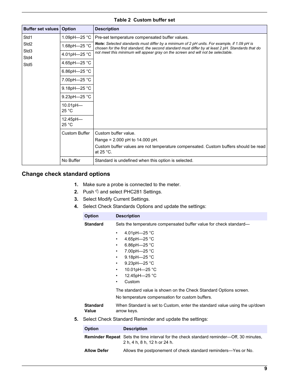 Change check standard options | Hach-Lange PHC28103 User Manual | Page 9 / 14